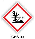 Enviroment Harmful