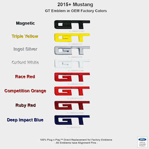 Rear Trunk Lid GT Emblem ABS (color-coded) for 2015-2022 Ford Mustang
