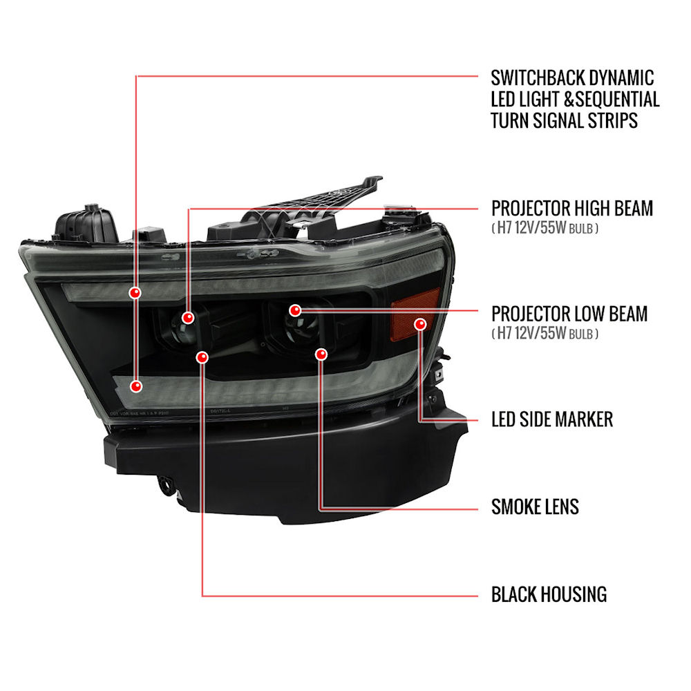 Tinted Projector Headlights with LED LH/RH for 20192022 Dodge RAM 1500