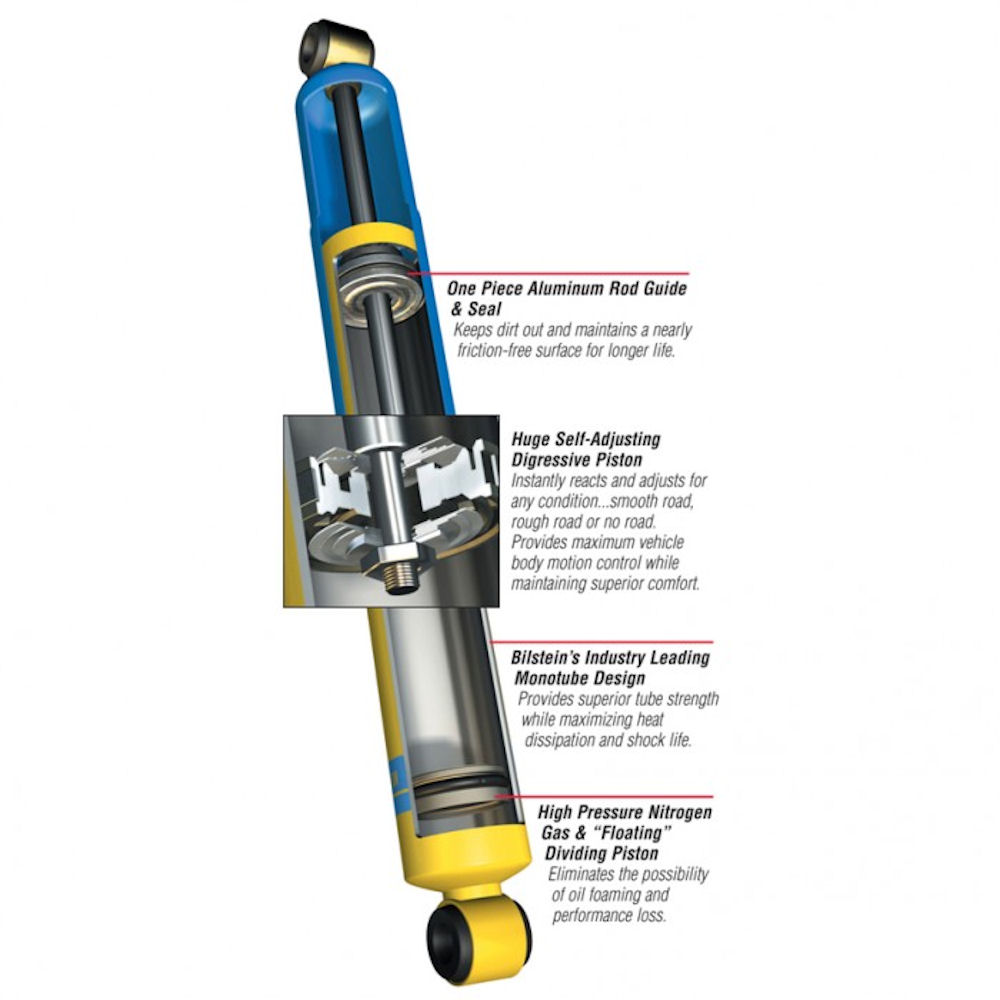 Bilstein B8 5100 Suspension Shock Absorber for 2002-2006 GMC Envoy XL main image 0