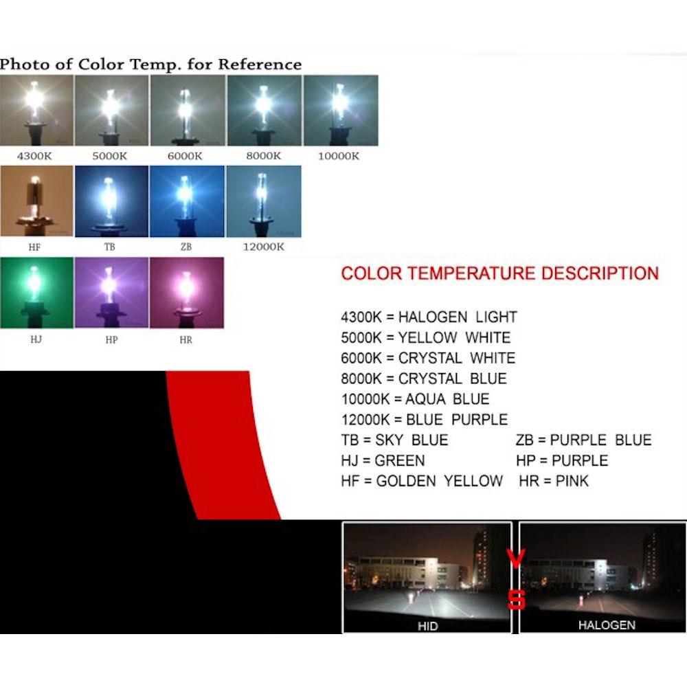 H4 BiXenon HID Lighting Conversion Kit (8000k) from GT HID for Automobiles